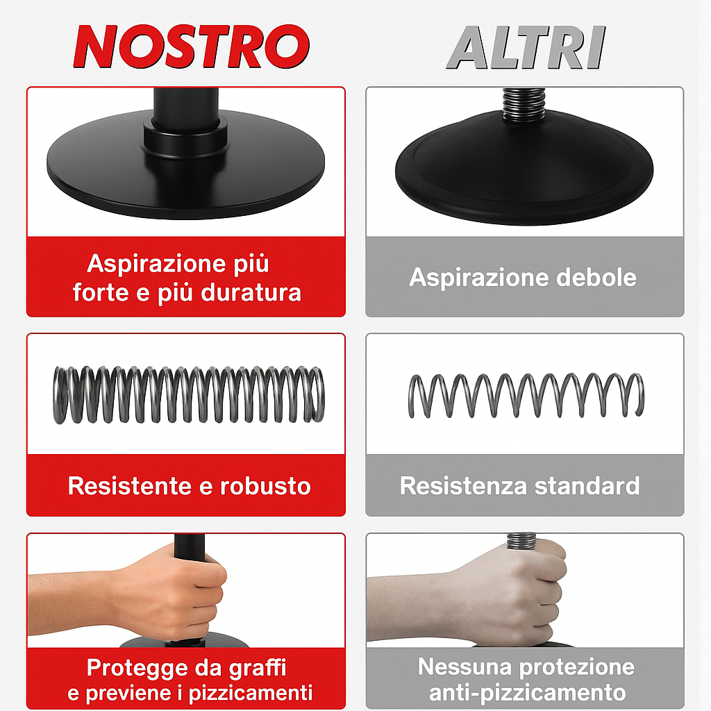 SpaccaStress™ | Tira Pugni AntiStress