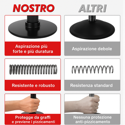 SpaccaStress™ | Tira Pugni AntiStress